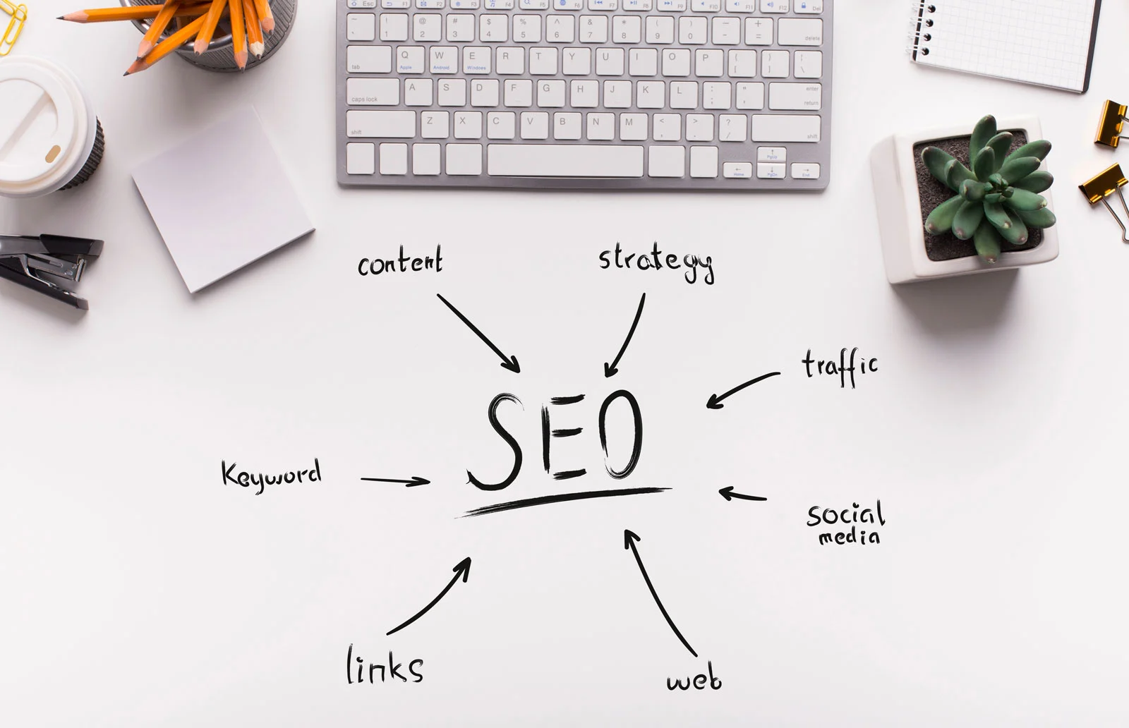 Text der Leistungen unserer SEO Agentur in Graz: SEO-Content, SEO-Strategie, Website-Traffic, Backlinks, Keywords, Social Media