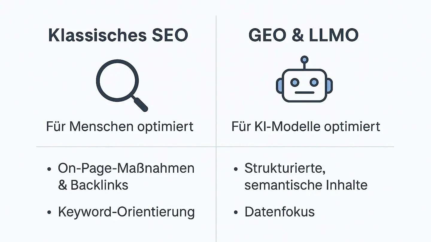 GEO-_-LLMO-im-Vergleich-zu-SEO